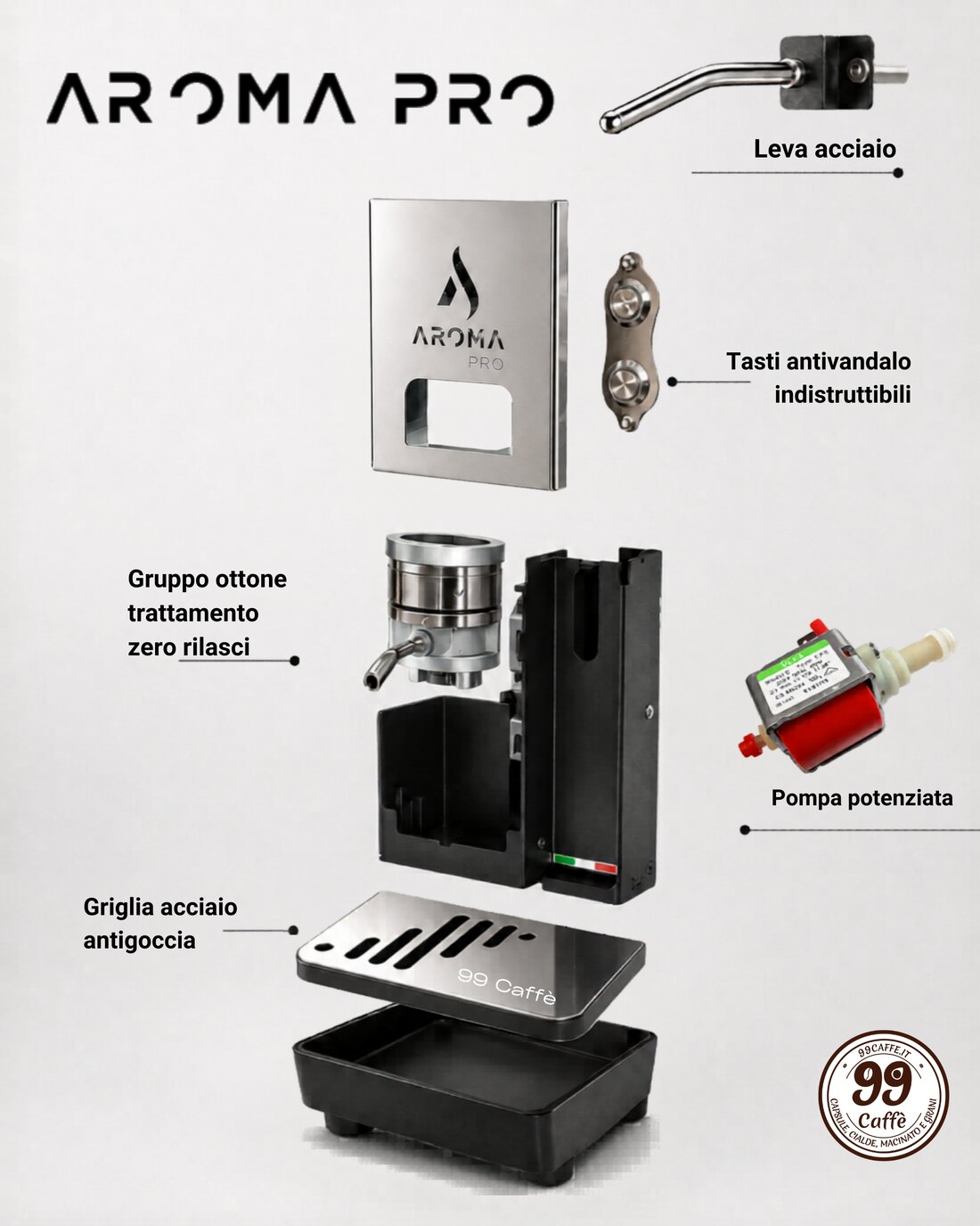 Costruita come una professionale