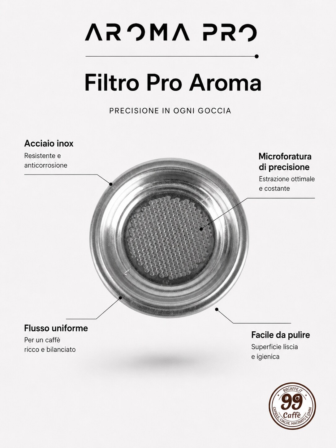 Di serie. Precisione in ogni goccia